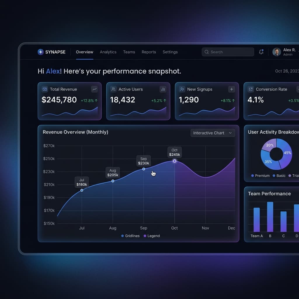 Synapse Financial
